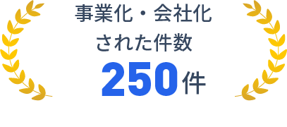 事業化・会社化された件数 250件