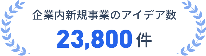 企業内新規事業のアイデア数 23,800件