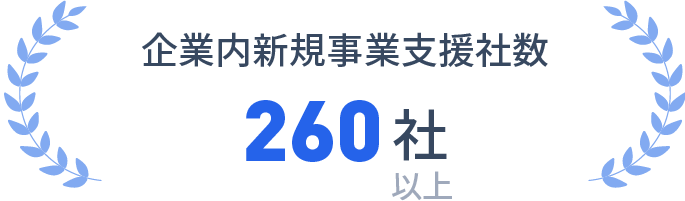 企業内新規事業支援社数 260社以上