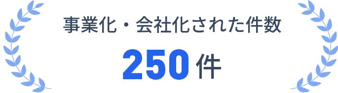 事業化・会社化された件数 250件